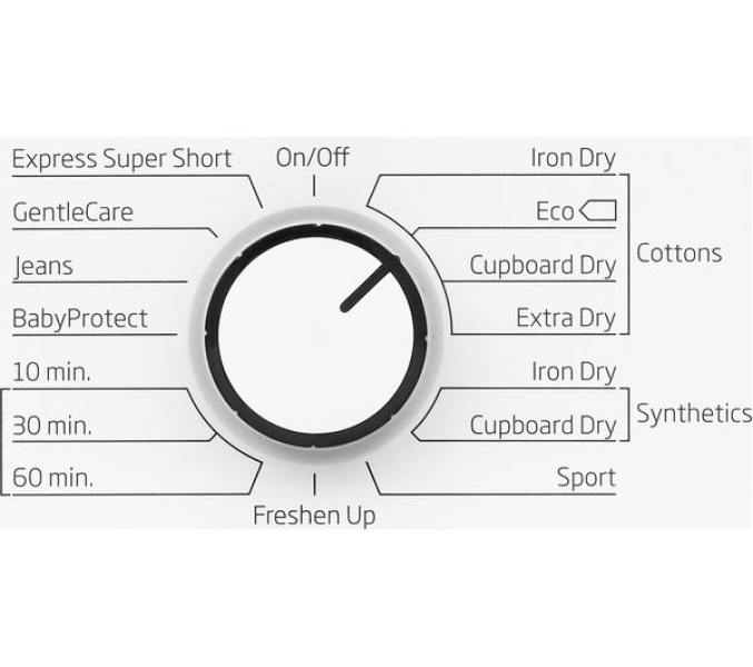 To ask what your laundry routine is?