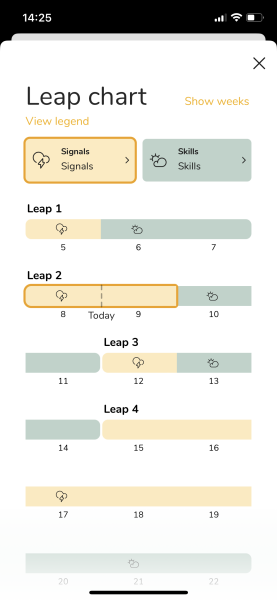 The November 2023-ish baby club!