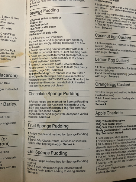 Older recipes