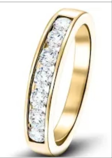Does this ring look good on me? Tiffany Etoile "engagement" ring