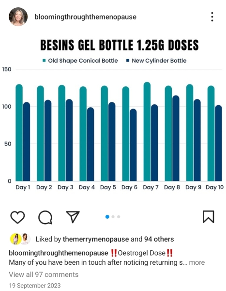 What was the concern about the new gel packaging?