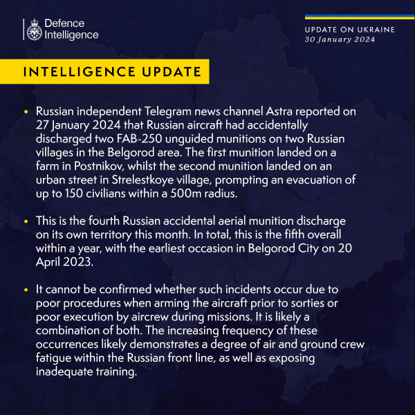 Ukraine Invasion: Part 46