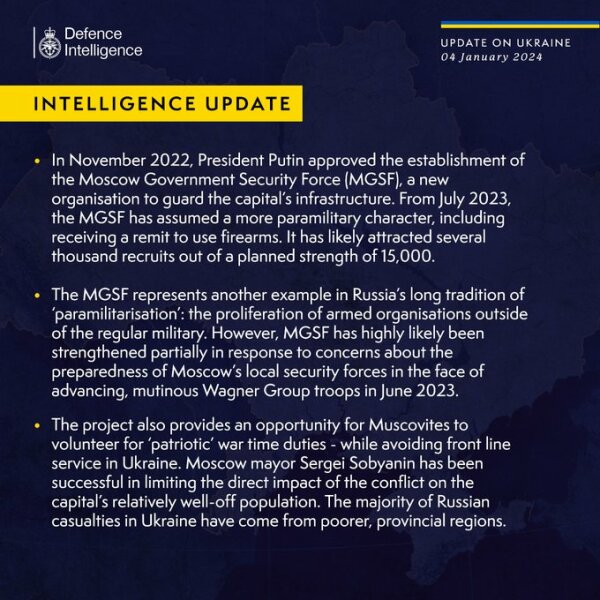 Ukraine Invasion: Part 46