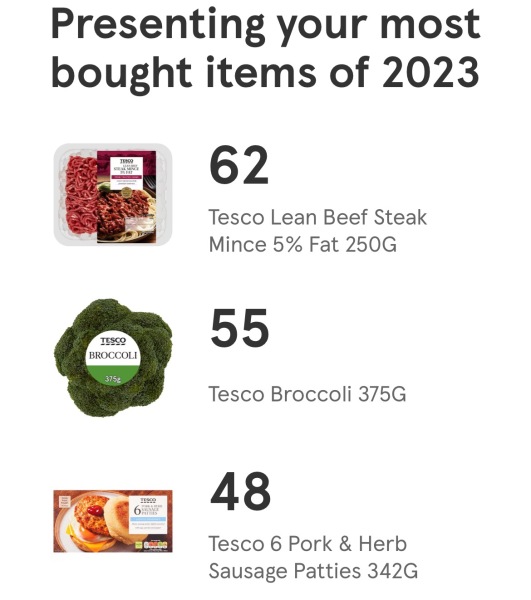 Starting Keto Newbies