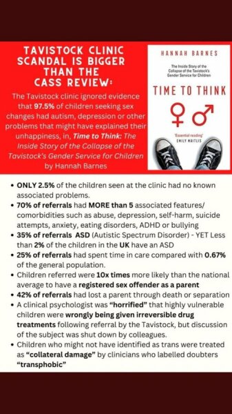 Anti trans debate