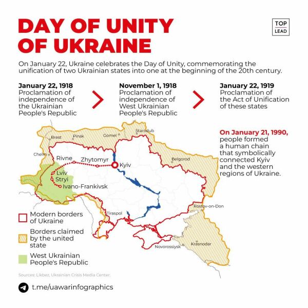 Ukraine Invasion: Part 46