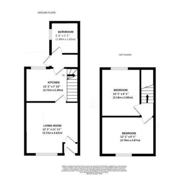 Adding a 2nd toilet or ensuite to small 2 bed terraced victorian house