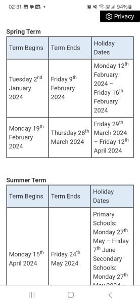 15 hour funded code EARLY?!