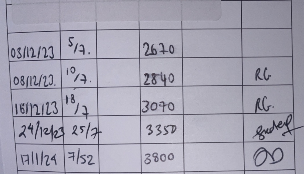 Am I feeding my formula fed baby incorrectly?