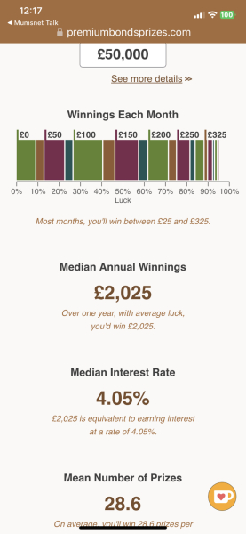 PREMIUM BONDS DEC INTO 2024