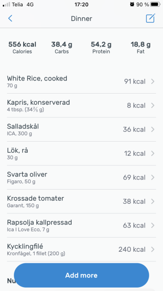 Rate my diet