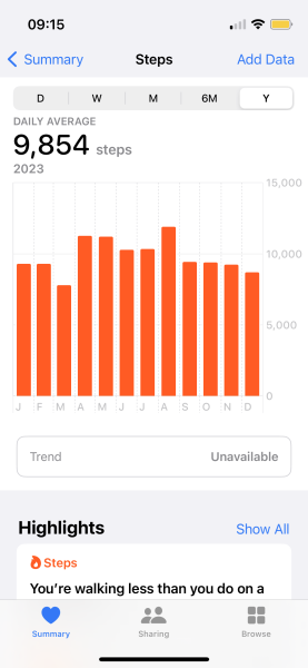 To ask how many steps you do a day