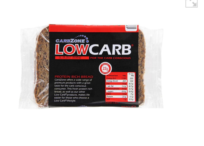 Jan '24 Dry Low Carb Bootcamp - Week 3