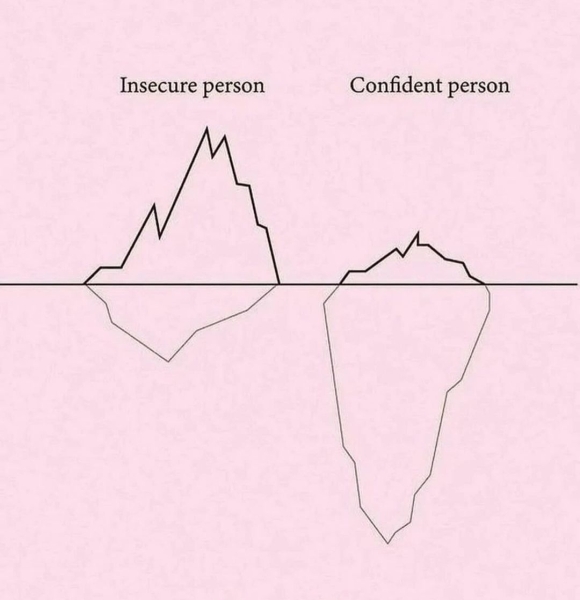 to think a person who repeatedly tries to make others feel bad is probably unhappy themselves?