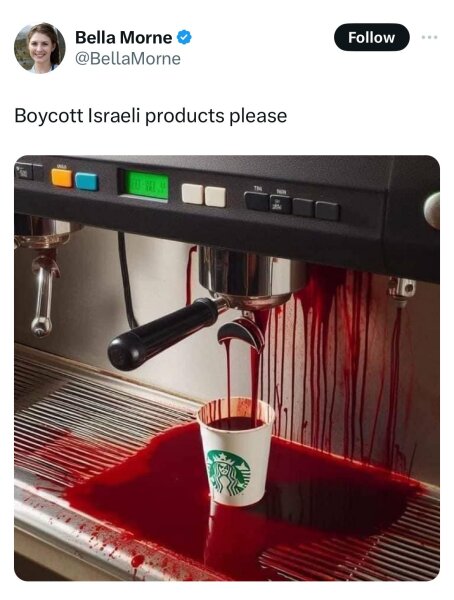 Consumer Boycotts