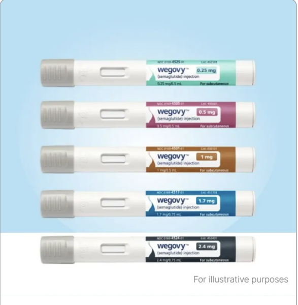 Starting Wegovy this week