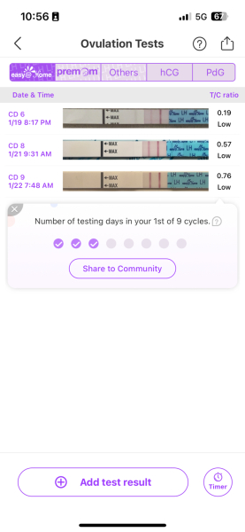 TTC February 2024 ✨