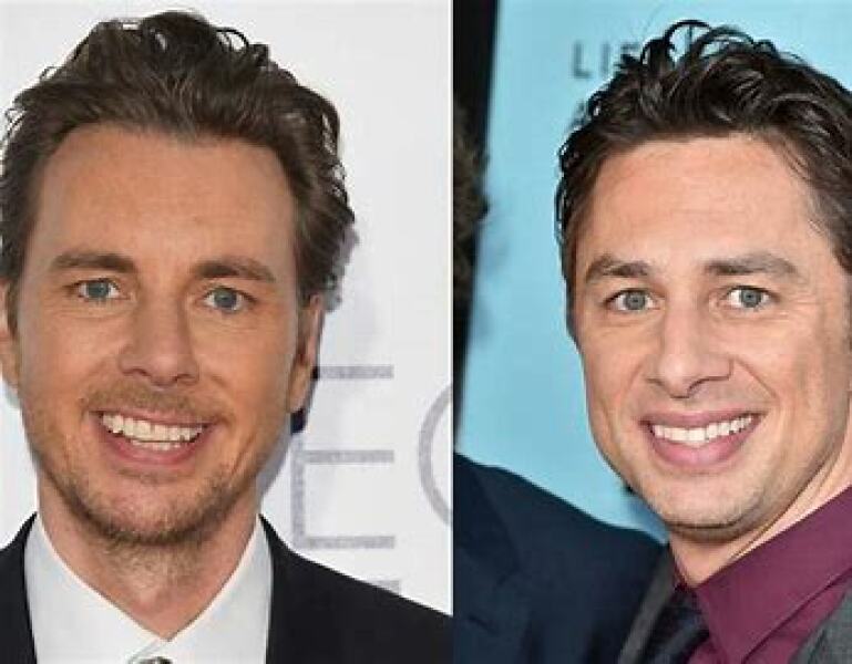 Celebs that look alike but aren't related?