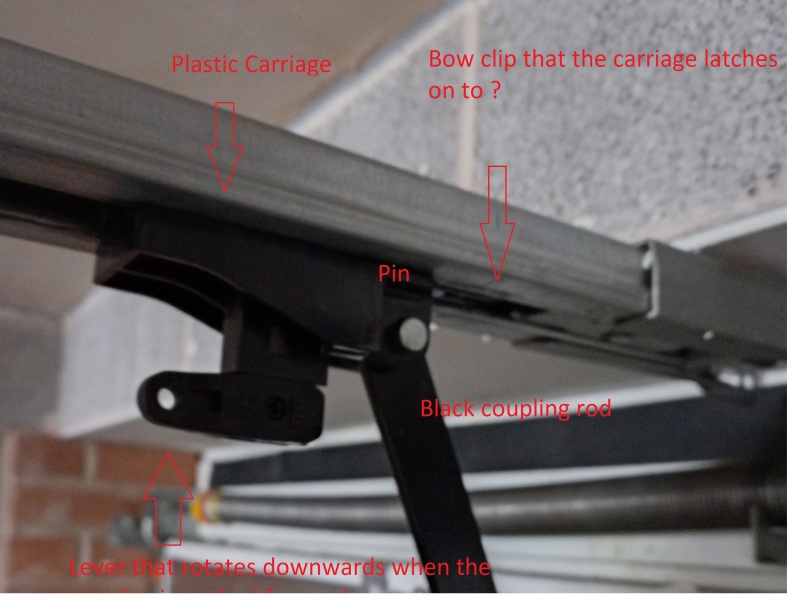 Can't Shut Garage Door