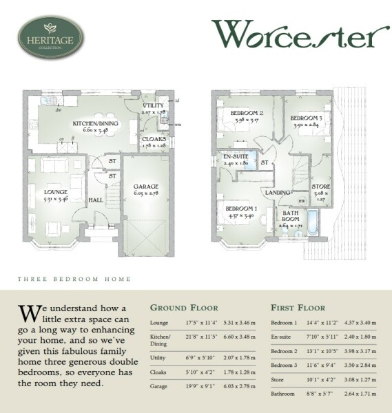 No viewings - please tell me what I need to change in house!