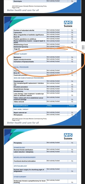 Nhs breast lift? Anyone had one?