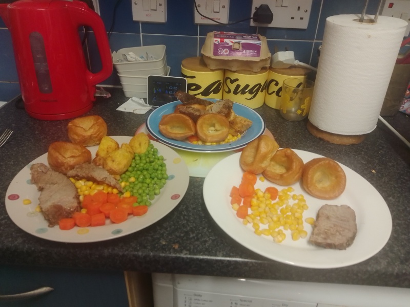 What’s Everyone Having For Dinner?