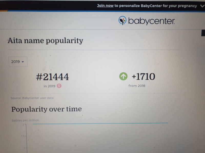 AITA - unusual Baby name