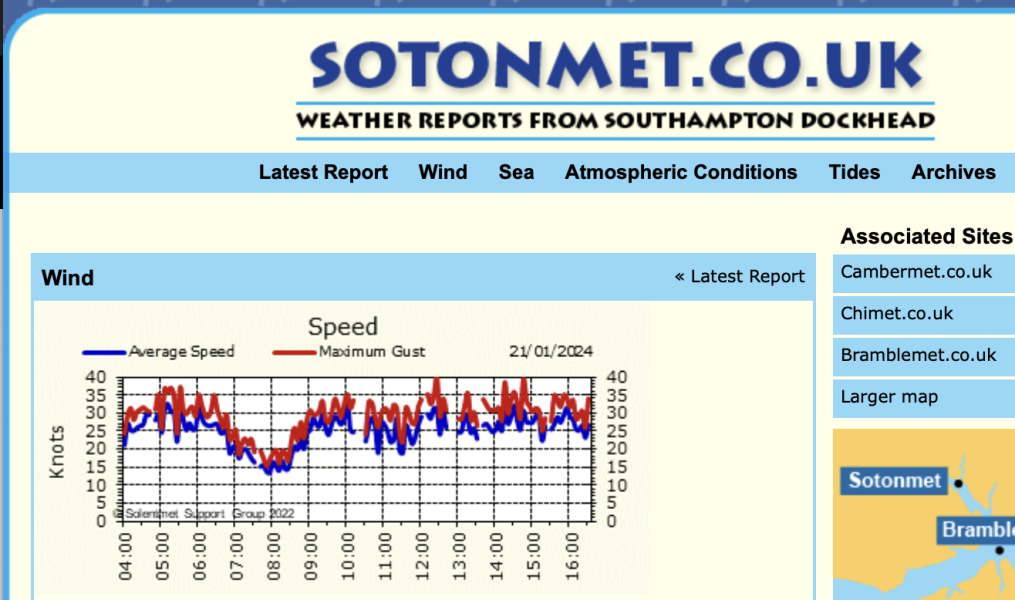 Storm Isha - named by the Met Office.