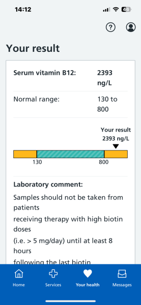 B12 really high?