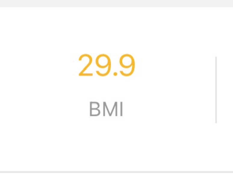 2 Stones Off By Easter- a thread for those with lots to lose in 2024.