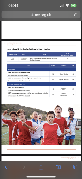 Cambridge Nationals Sports Studies 2022 scheme
