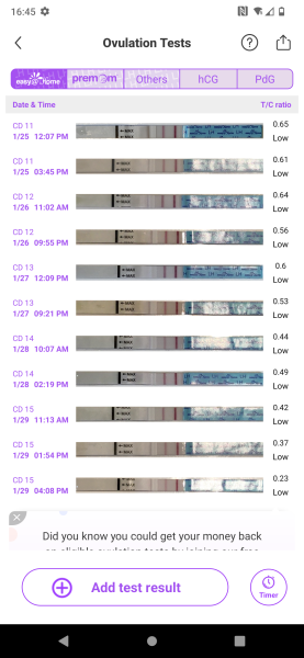 Are these really low OPKs?