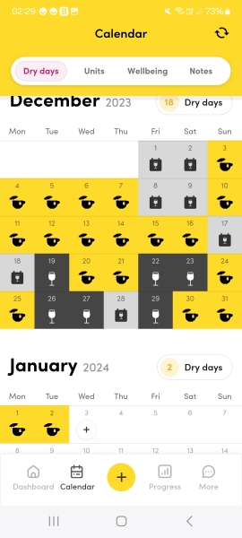 On A Mission To Moderate or Absolutely Abstaining? Join us for encouragement, support and non - judgemental chat CONTINUED....