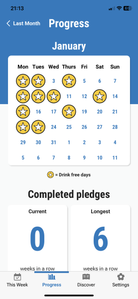 Not losing weight, help!