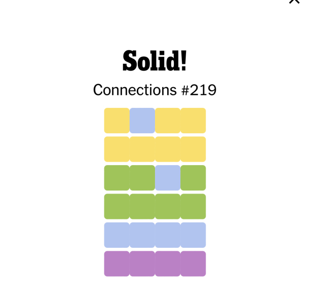 NYT Connections