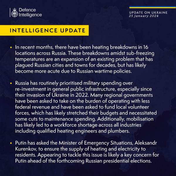 Ukraine Invasion: Part 46