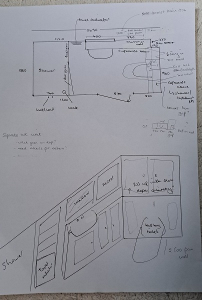 Fully tile/shower panel ensuite & recommendations