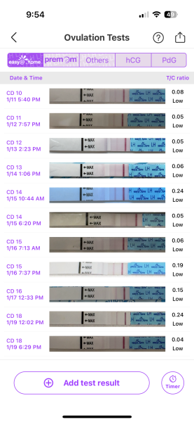 No positive OPK CD 27