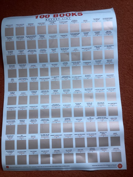 50 Books Challenge 2024 Part One