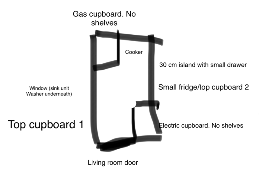 To just walk out my council house.