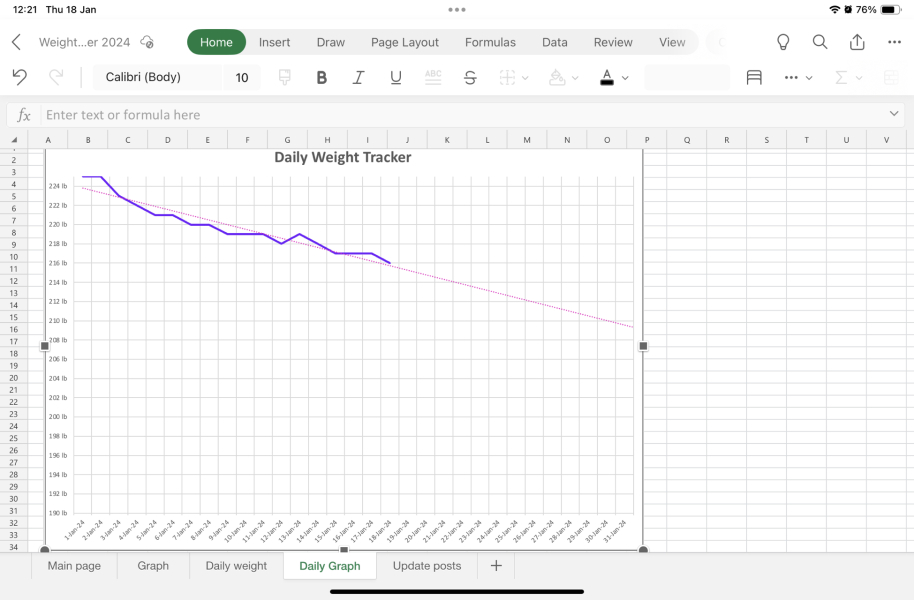 Daily weigh in thread