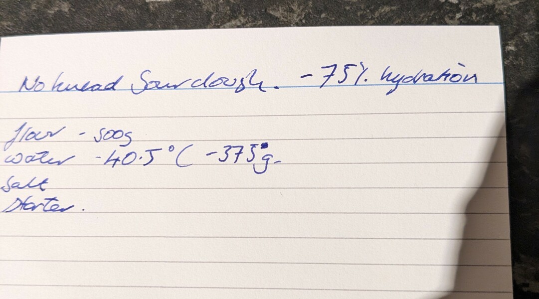 Frugal Friends Facing Forward with Fortitude