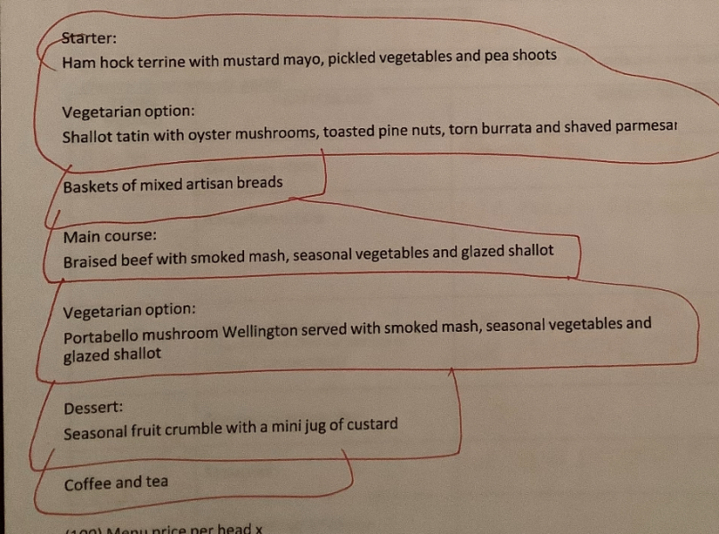 What would be your ideal wedding breakfast meal?