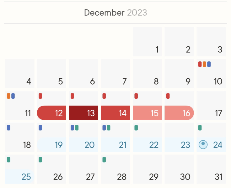 Anyone TTC Dec 2023
