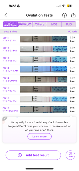 Late positive opk
