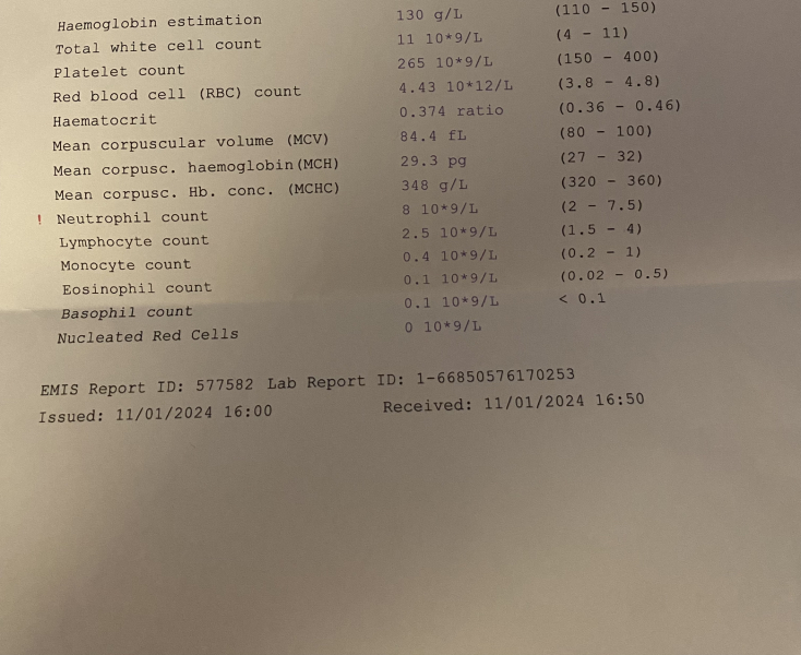 Support thread 10 for parents of young people with an eating disorder