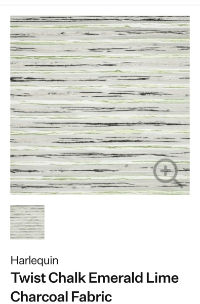 Inspire me with your bay window dressings please!