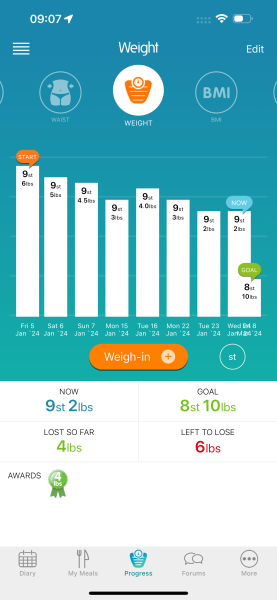 ⭐️LOSE IT! January 2024 Reset & Renew⭐️