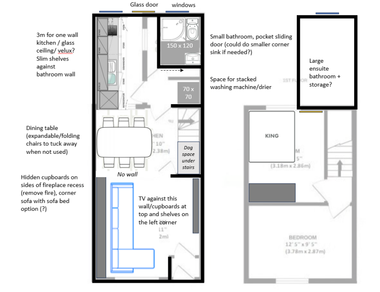 Adding a 2nd toilet or ensuite to small 2 bed terraced victorian house