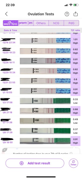 Cd57 not pregnant but high LH a lot (pic) peri menopause?